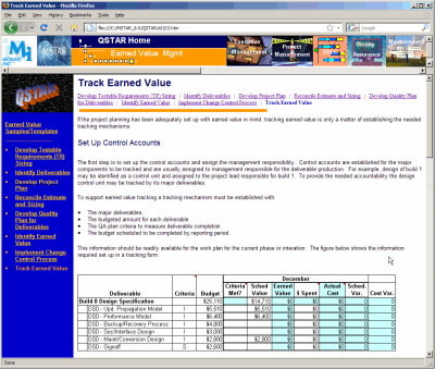 QSTAR - Track Earned Value