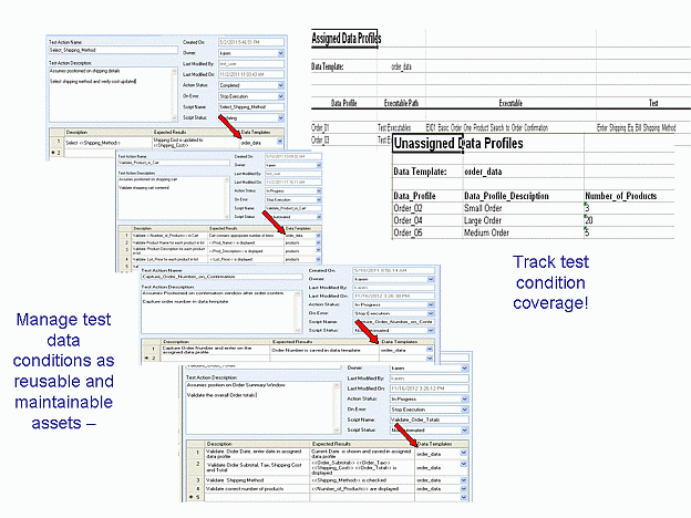 Reusable_Test_Data_Management