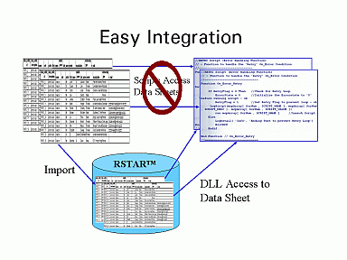 easy_integration_small